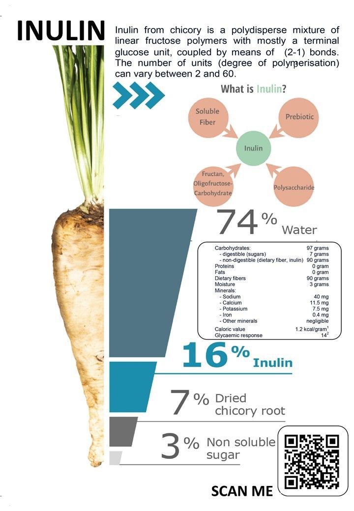 Colostrum Plus